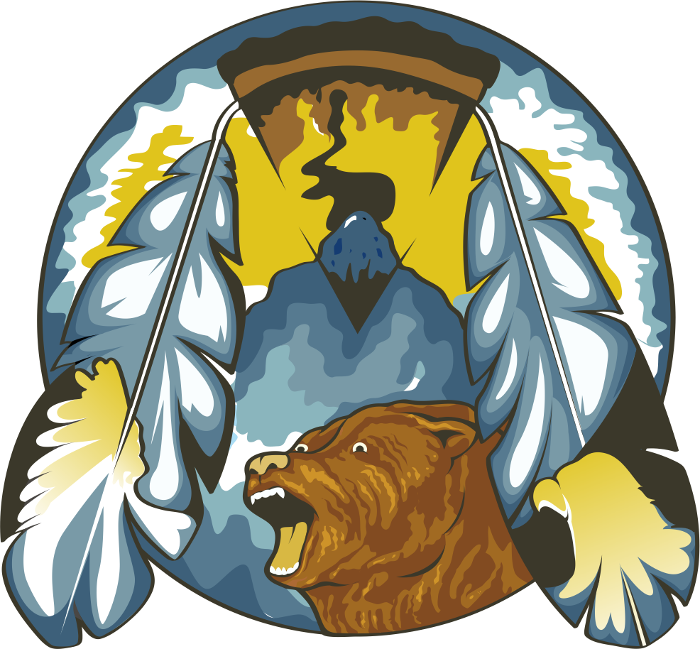 Ulkatcho